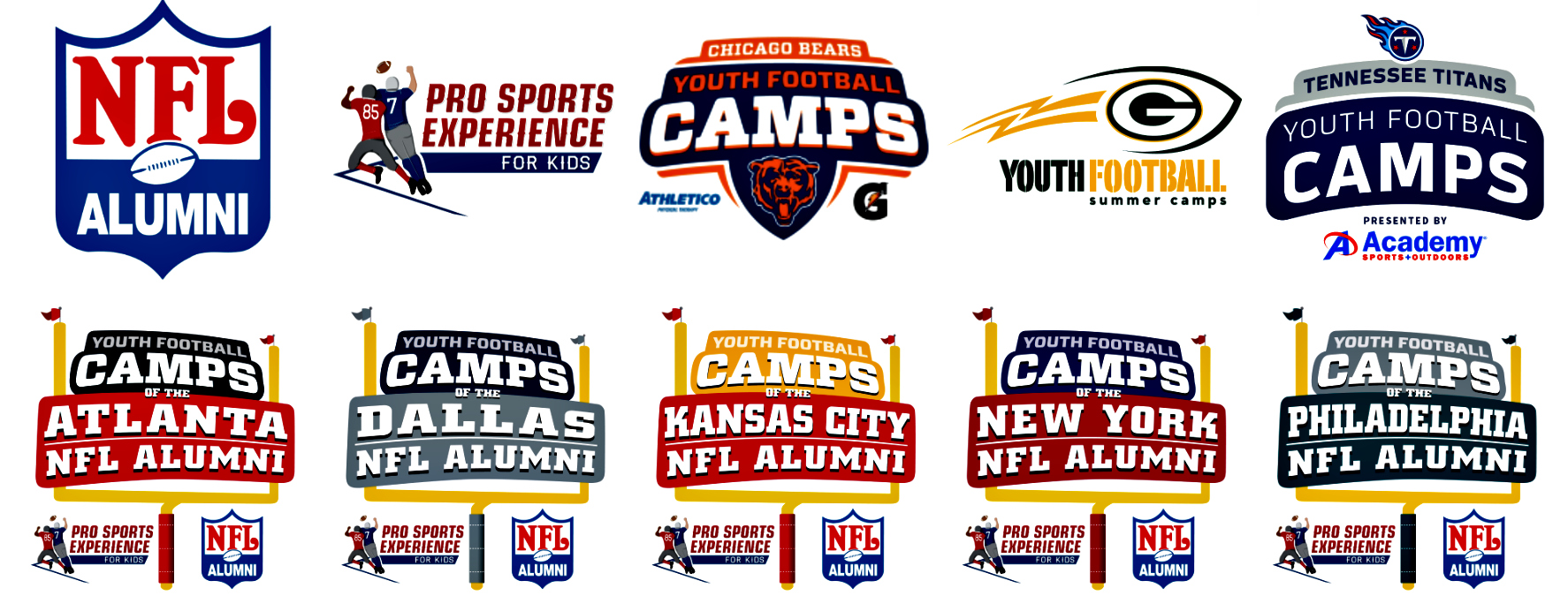 Find a Football Camp Fit for Kids - Pro Sports Experience